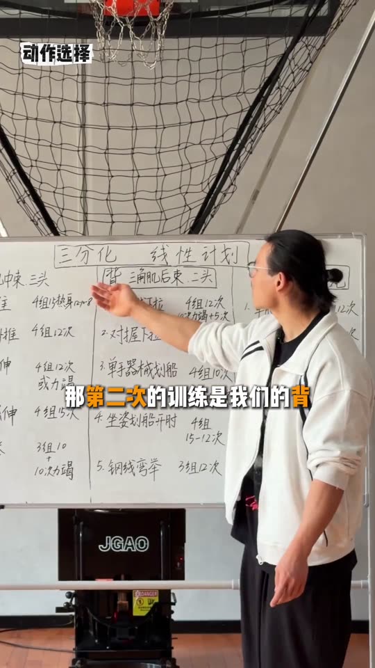 凯圣王 谭成义三分化 训练计划 我跟… 第 8 帧