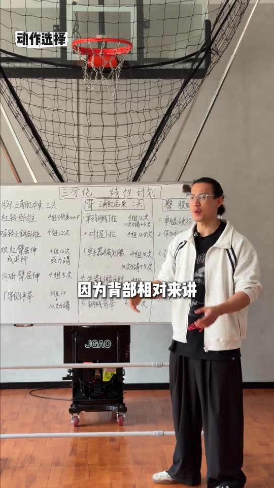 凯圣王 谭成义三分化 训练计划 我跟… 第 12 帧