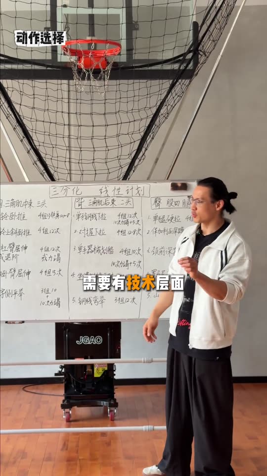 凯圣王 谭成义三分化 训练计划 我跟… 第 14 帧
