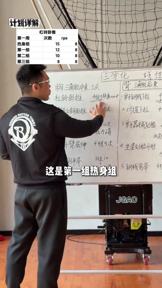 凯圣王 谭成义三分化 训练计划 我跟… 第 27 帧