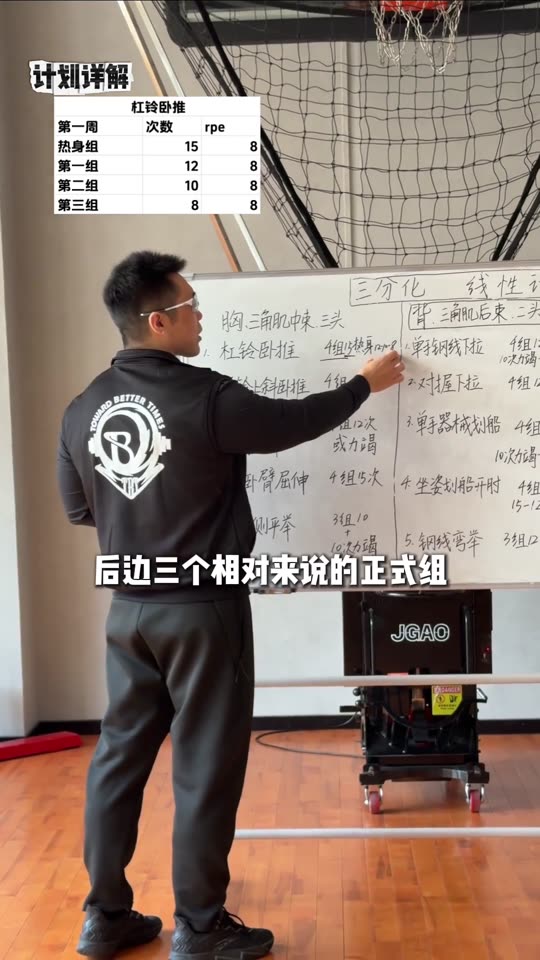 凯圣王 谭成义三分化 训练计划 我跟… 第 28 帧