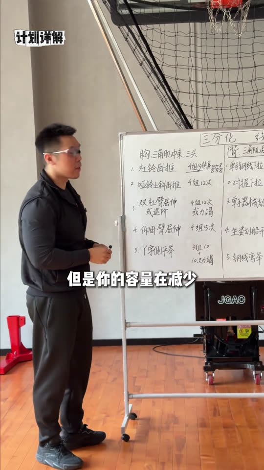 凯圣王 谭成义三分化 训练计划 我跟… 第 32 帧