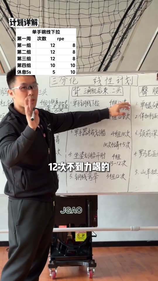 凯圣王 谭成义三分化 训练计划 我跟… 第 56 帧