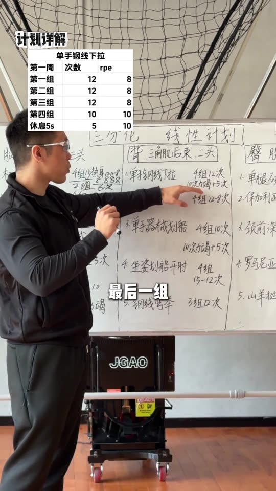 凯圣王 谭成义三分化 训练计划 我跟… 第 57 帧