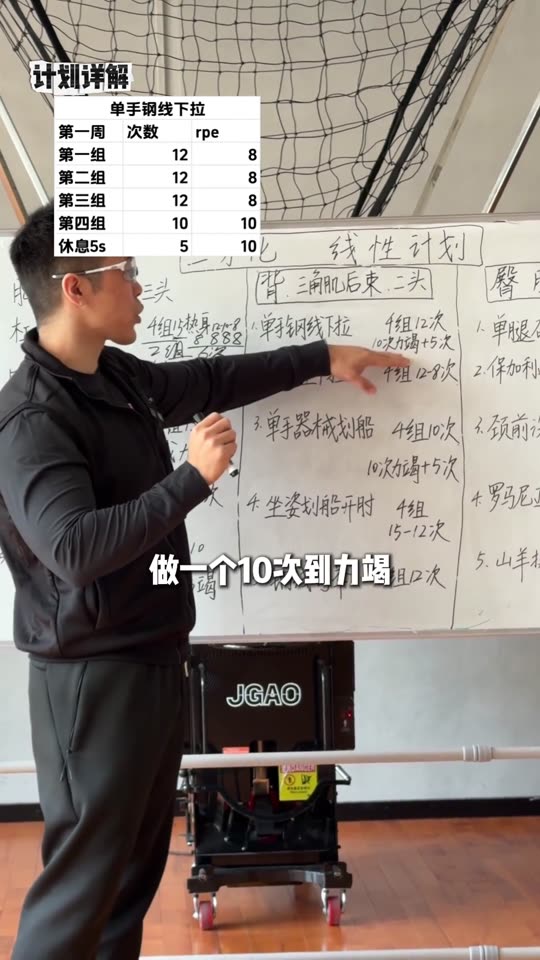 凯圣王 谭成义三分化 训练计划 我跟… 第 58 帧