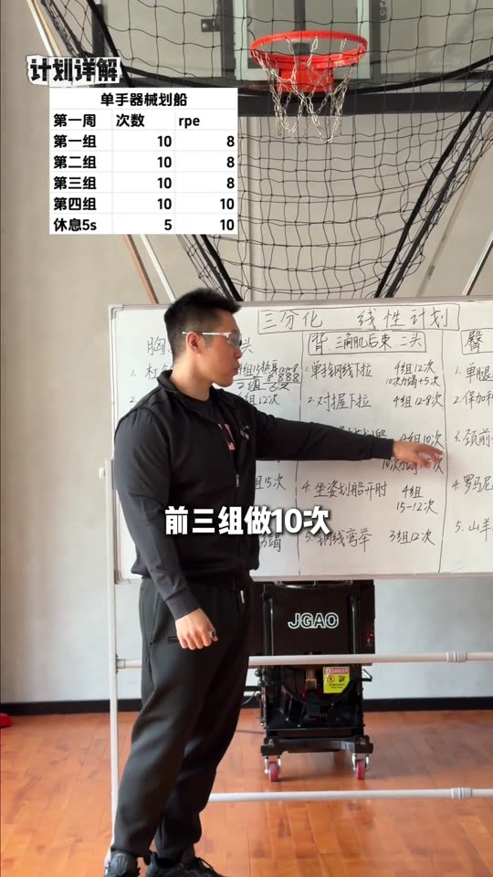 凯圣王 谭成义三分化 训练计划 我跟… 第 59 帧