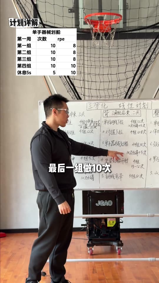 凯圣王 谭成义三分化 训练计划 我跟… 第 60 帧