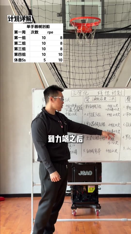 凯圣王 谭成义三分化 训练计划 我跟… 第 61 帧