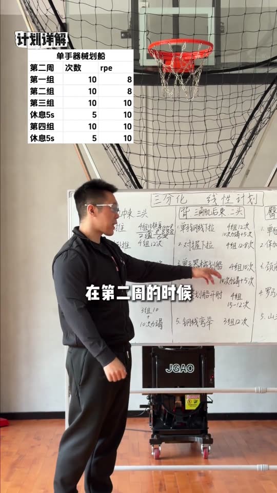 凯圣王 谭成义三分化 训练计划 我跟… 第 62 帧